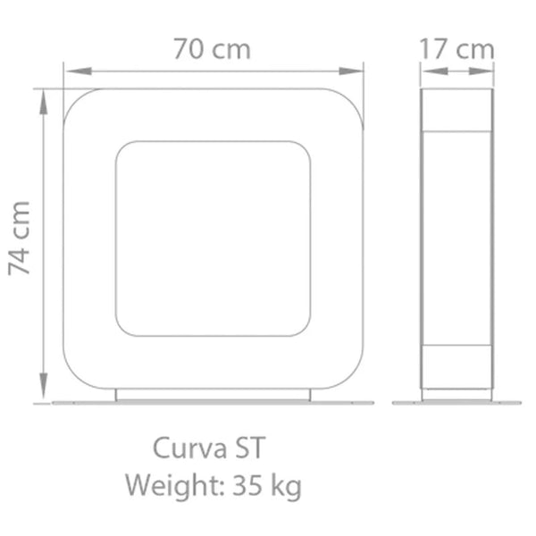 Curva ST - Sort