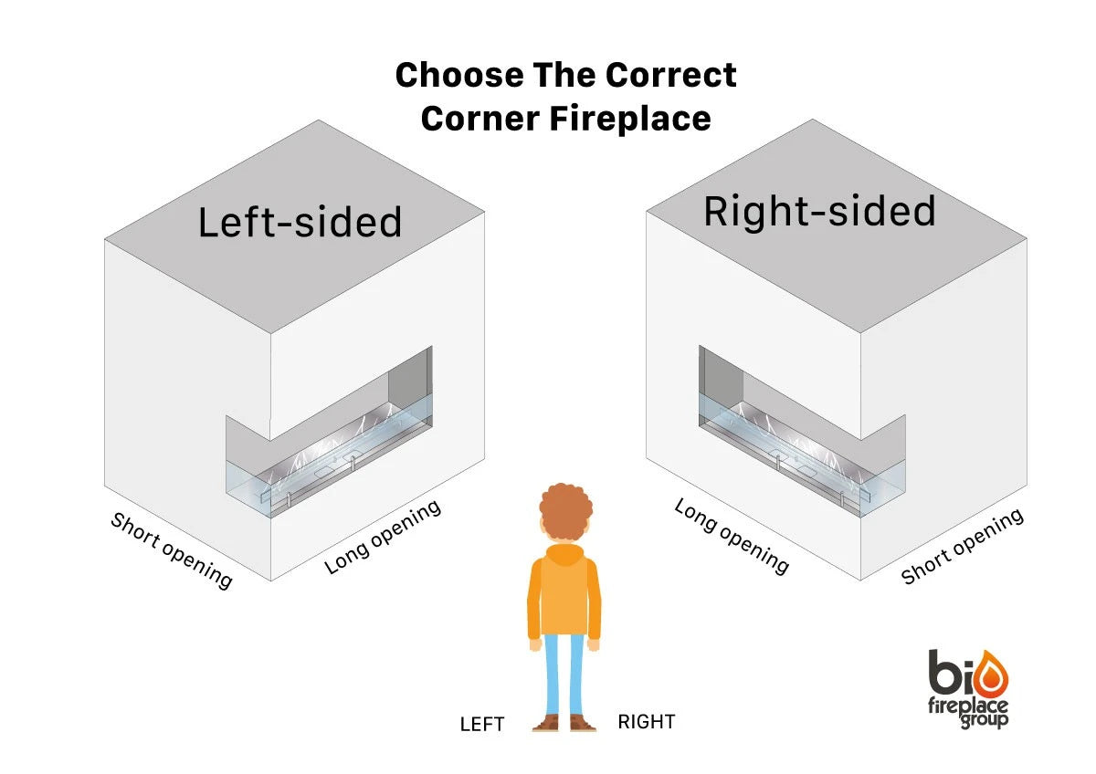 Corner Bio Fireplace 90 cm (Right)